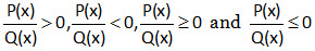 Solution of rational algebraic inequation